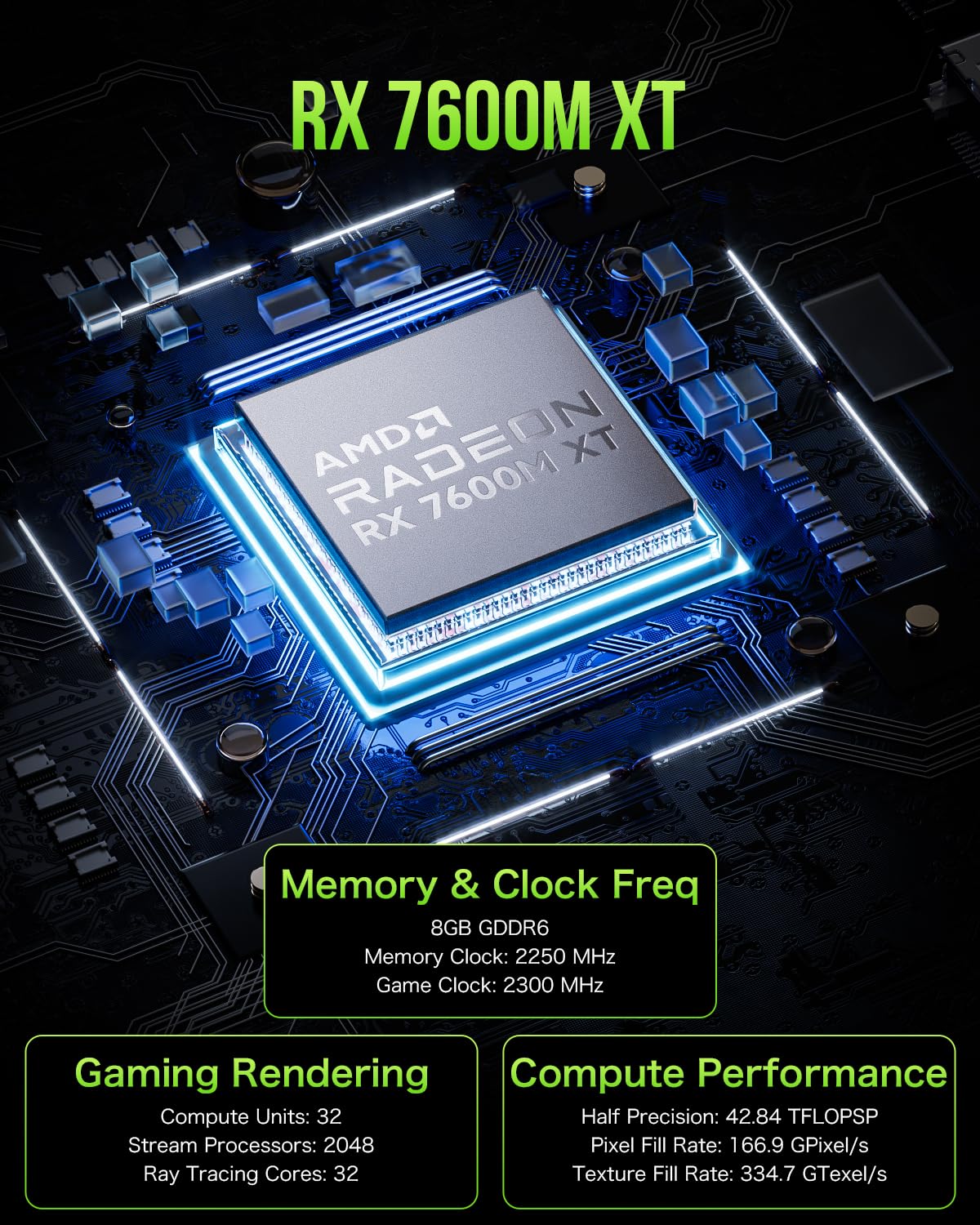 GMKtec Estação de ancoragem externa GPU AD-GP1, gabinete eGPU com